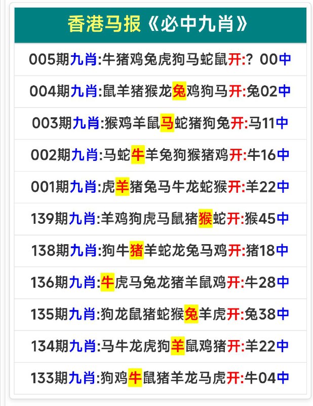 Image from post