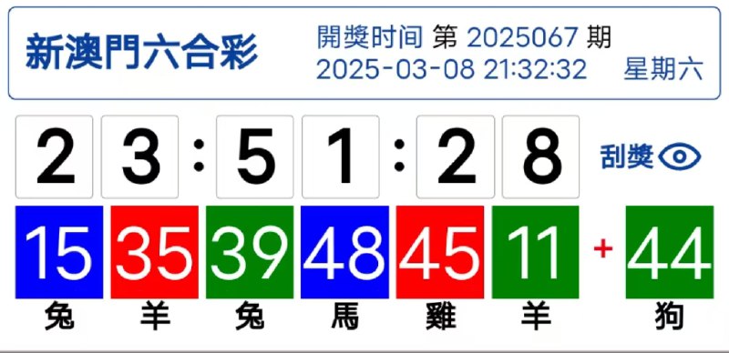 Image from post