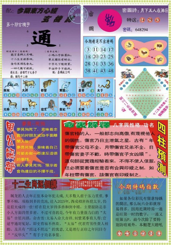 Image from post