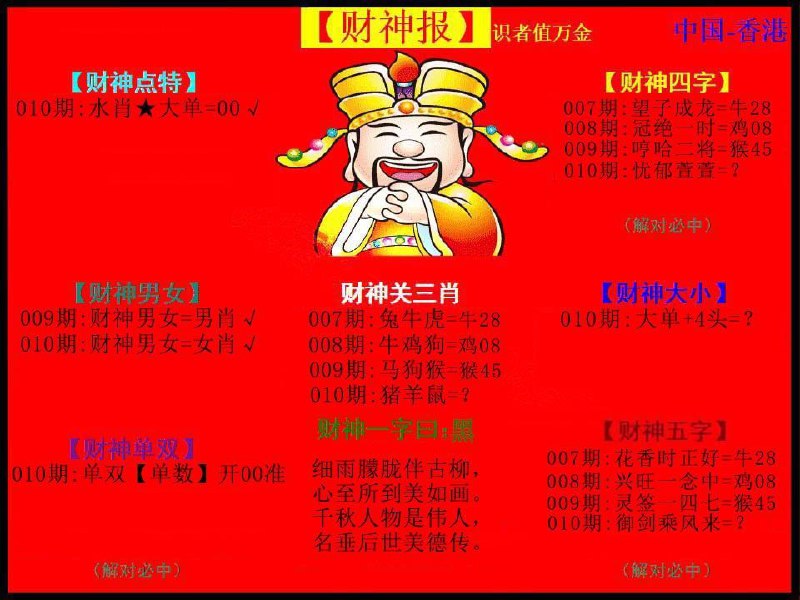 Image from post