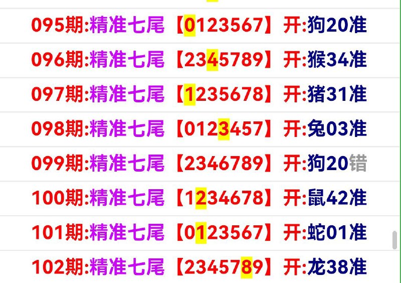 更多更稳资料都在会员群会员群更新更早、更全、无广告、无诈骗进会员群的老总 请联系👇🏻👇🏻👇🏻@laotie888    老铁@mm9363    毛毛@agua831013  喜儿