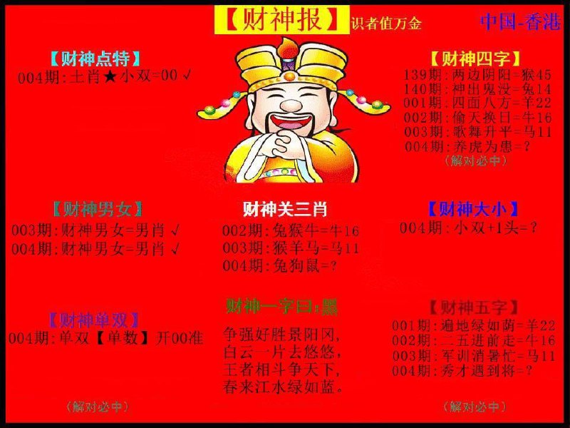Image from post