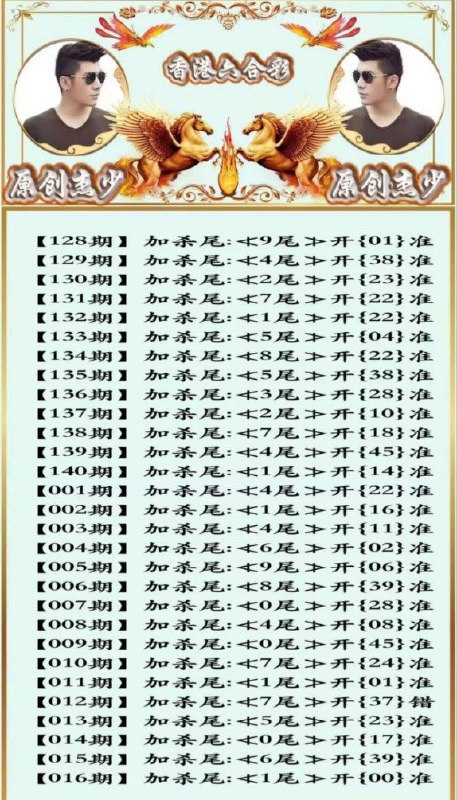 Image from post