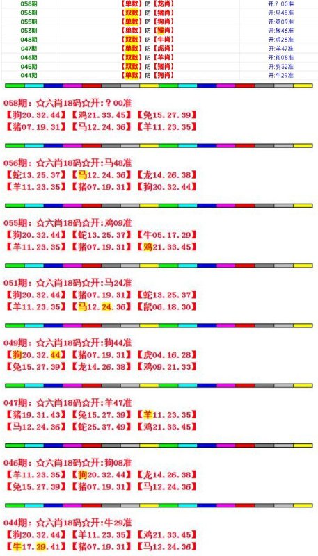 Image from post