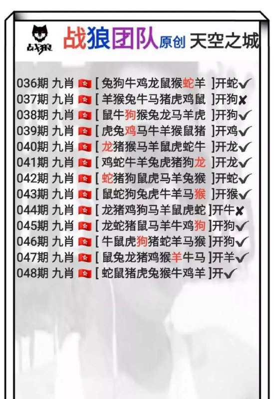战狼团队战狼团队