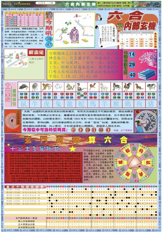 Image from post