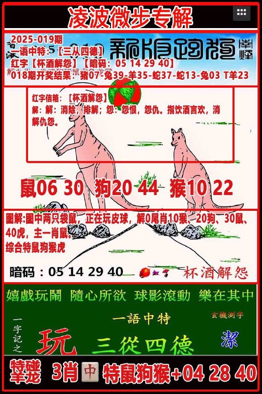 Image from post