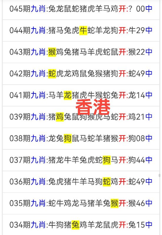 香港九肖