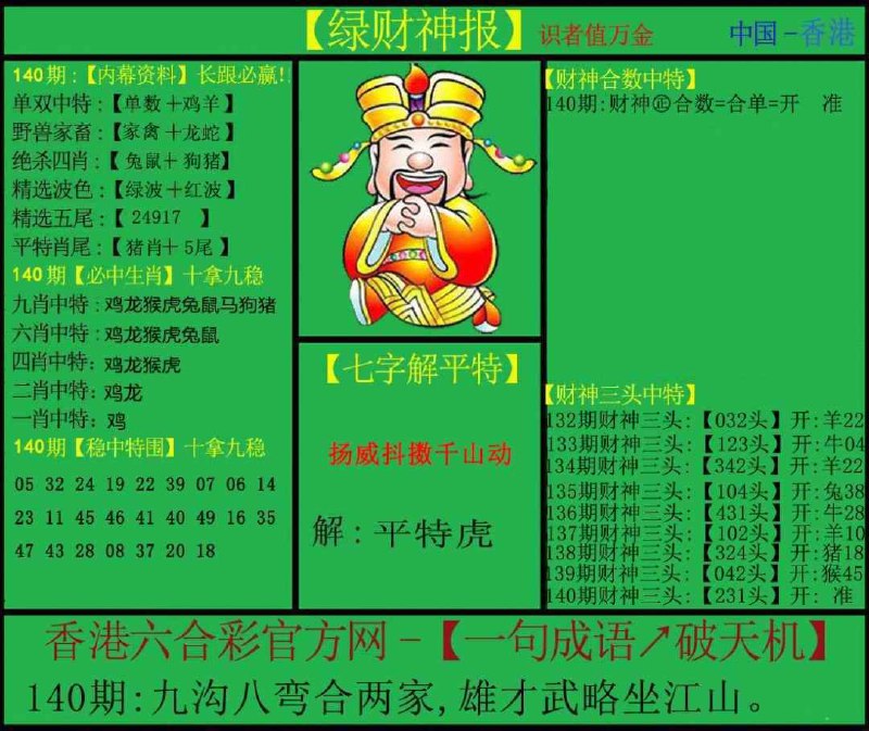 Image from post