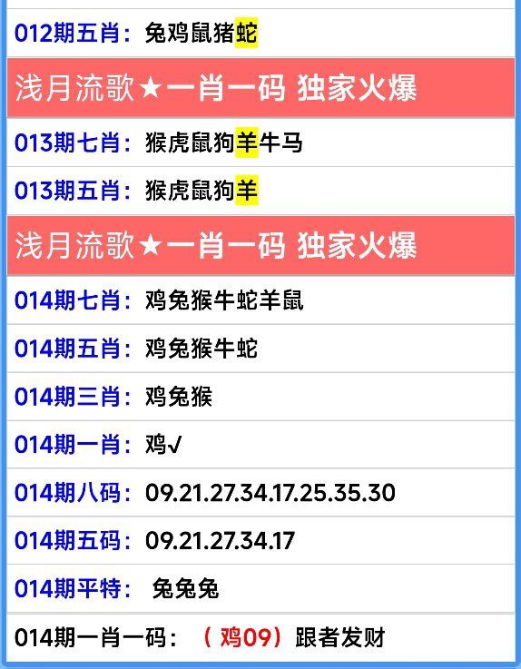 Image from post