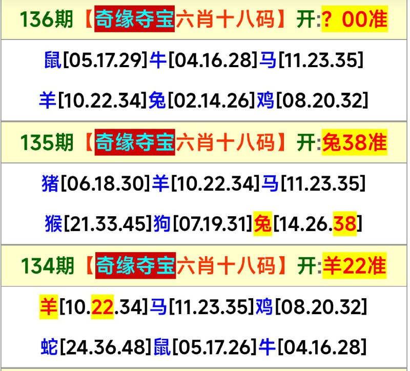 3组6肖3组6肖