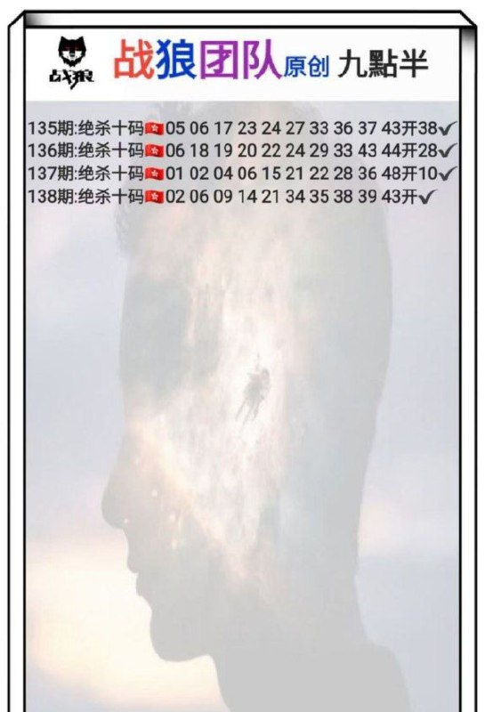Image from post