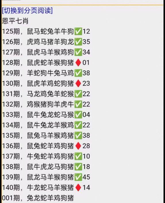 Image from post