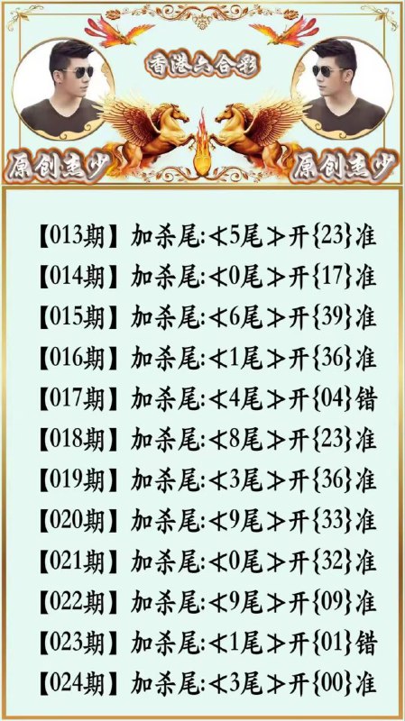 Image from post