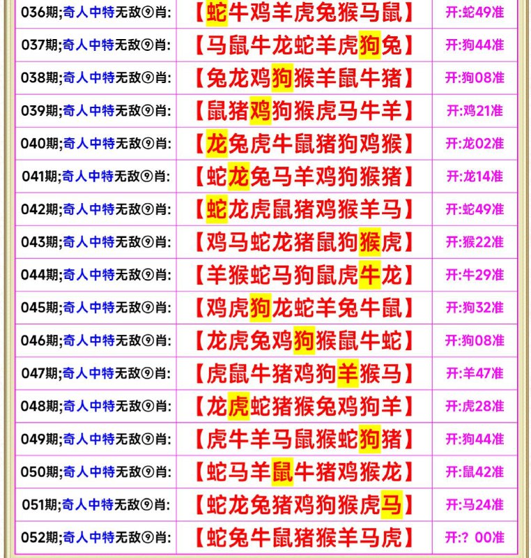 Image from post