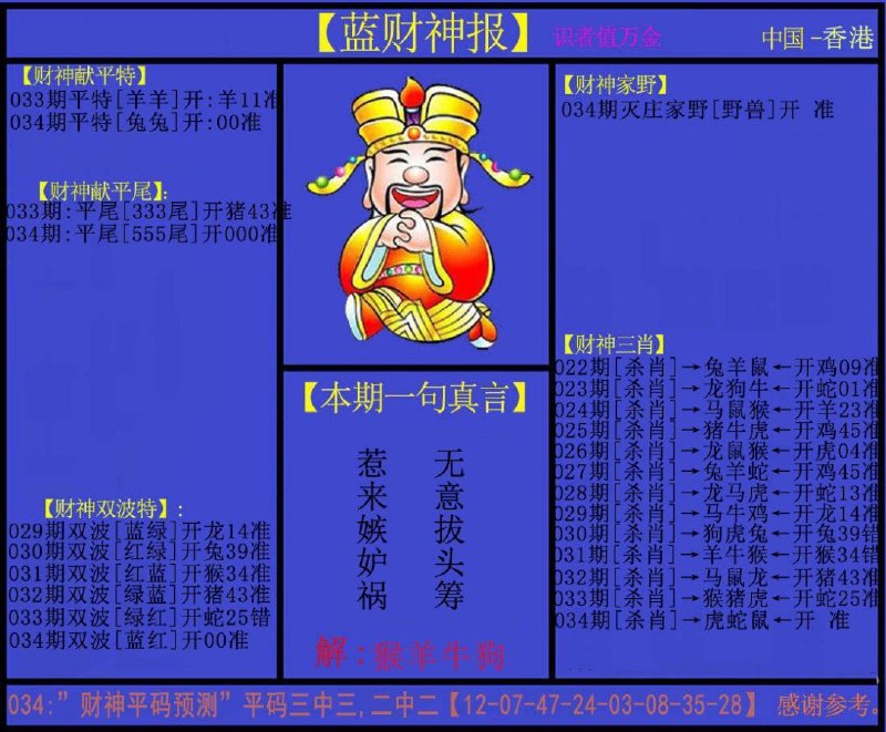 Image from post