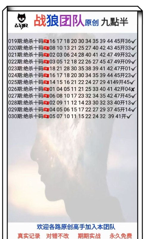 Image from post