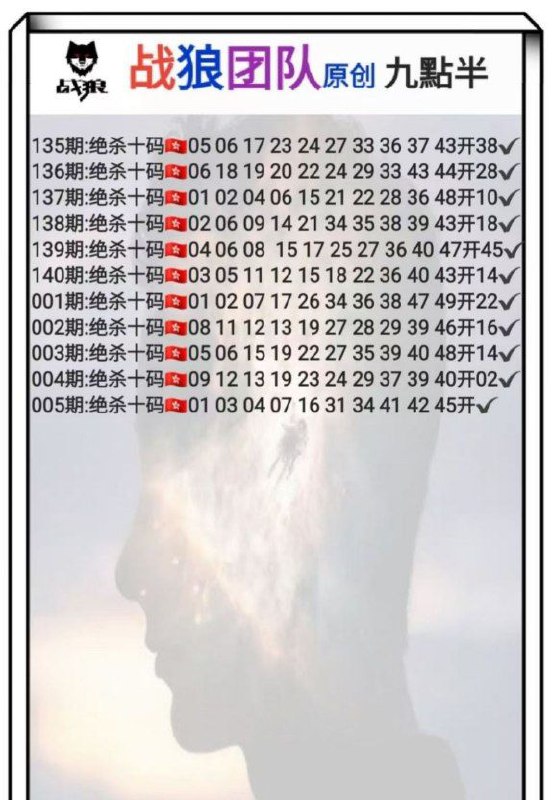 Image from post