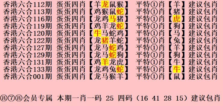 心水料心水料