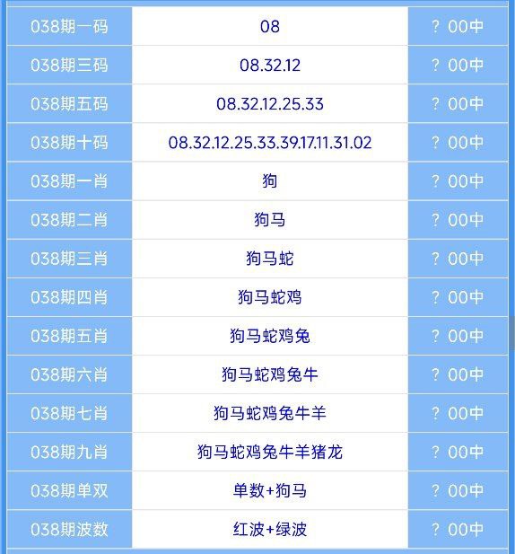 Image from post