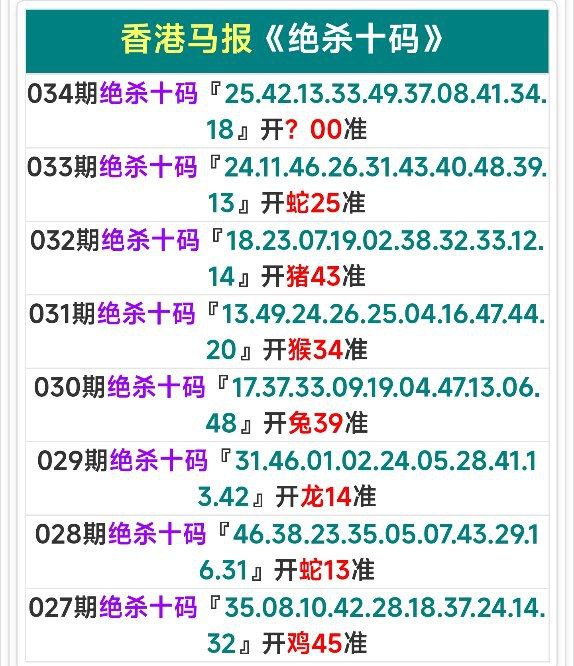 Image from post