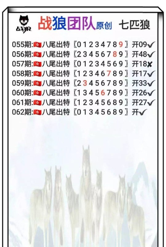 战狼团队战狼团队