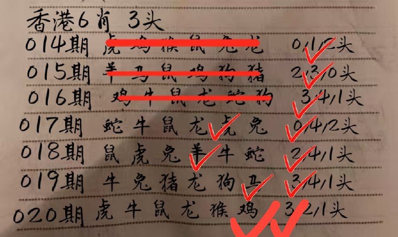 牛逼