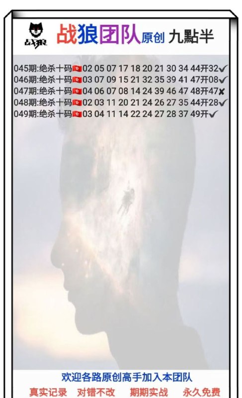 Image from post
