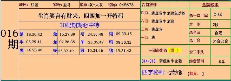 大围大围