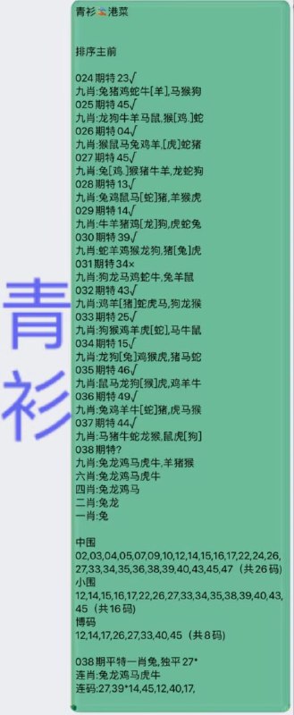 Image from post