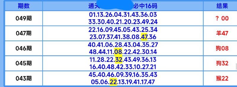 Image from post