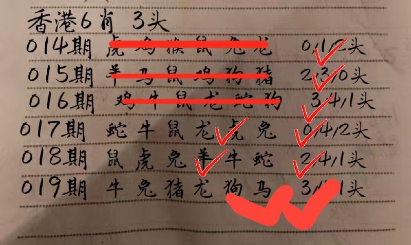 牛逼