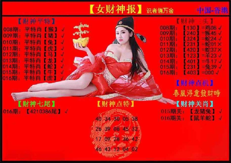 Image from post