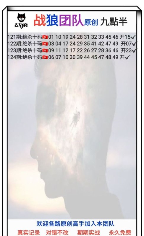 Image from post