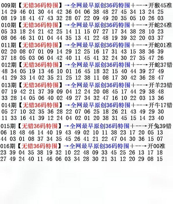 Image from post