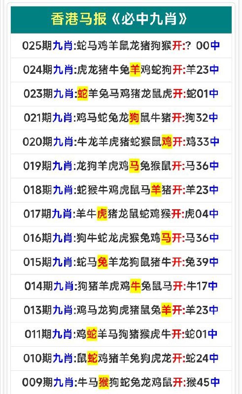 Image from post