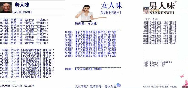 味图