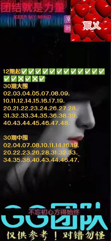 Image from post