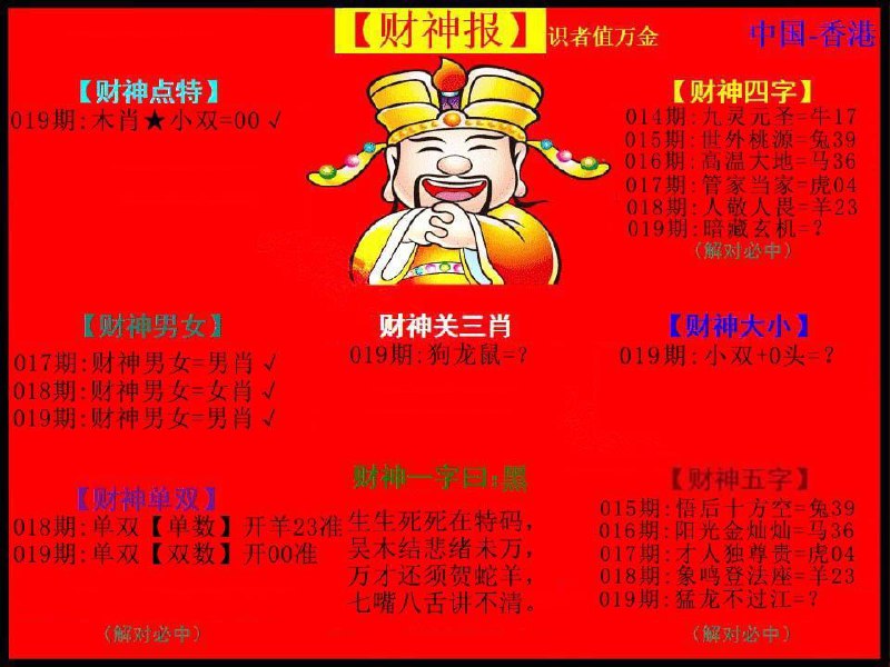 Image from post