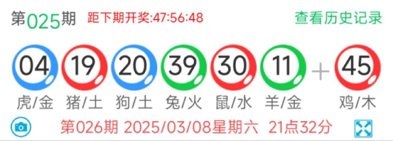 Image from post