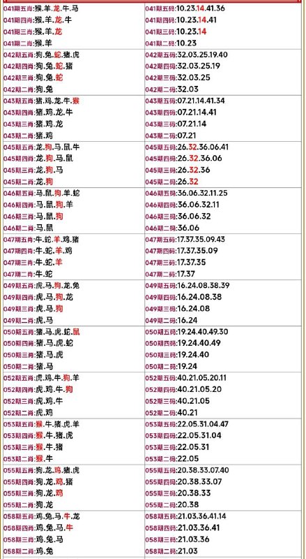 Image from post