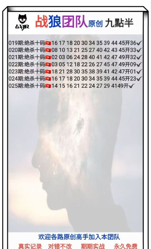 Image from post