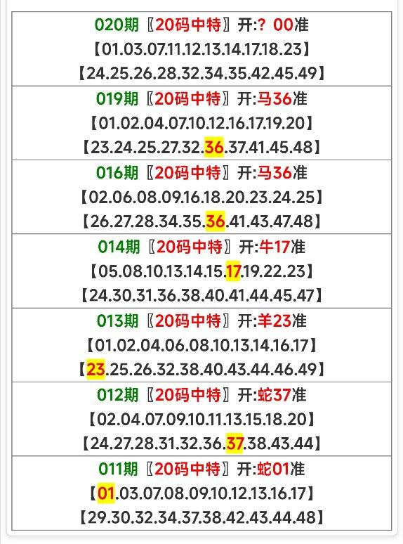 Image from post