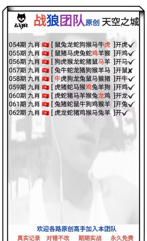 Image from post