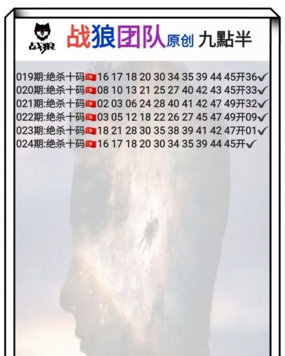 Image from post
