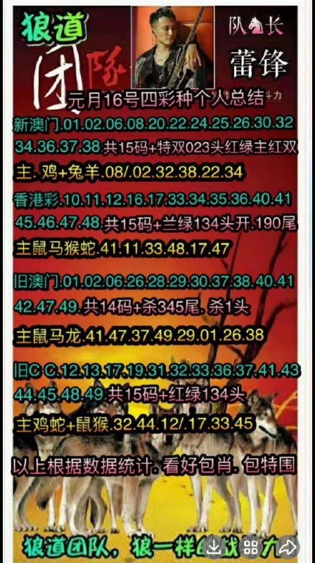 Image from post