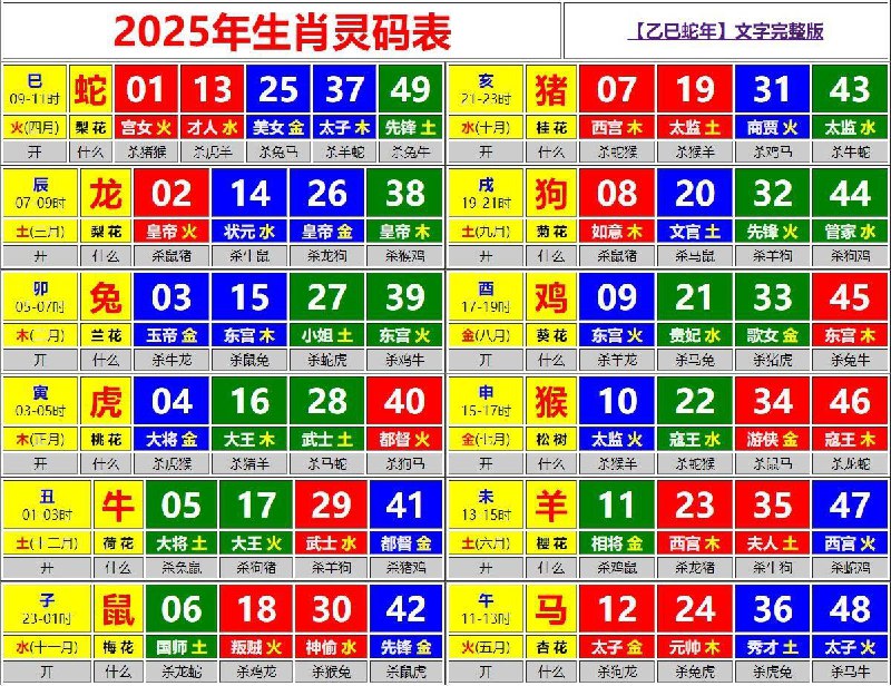 下期香港使用新号码，开奖日2.2日