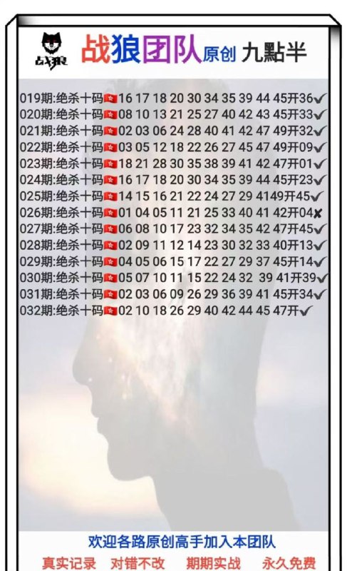 Image from post