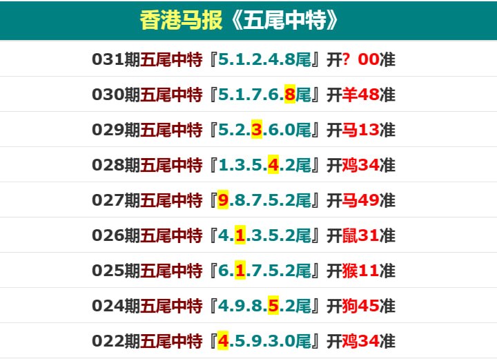 香港马报系列一香港马报系列一