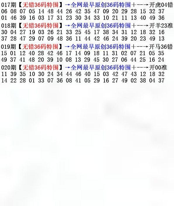 Image from post